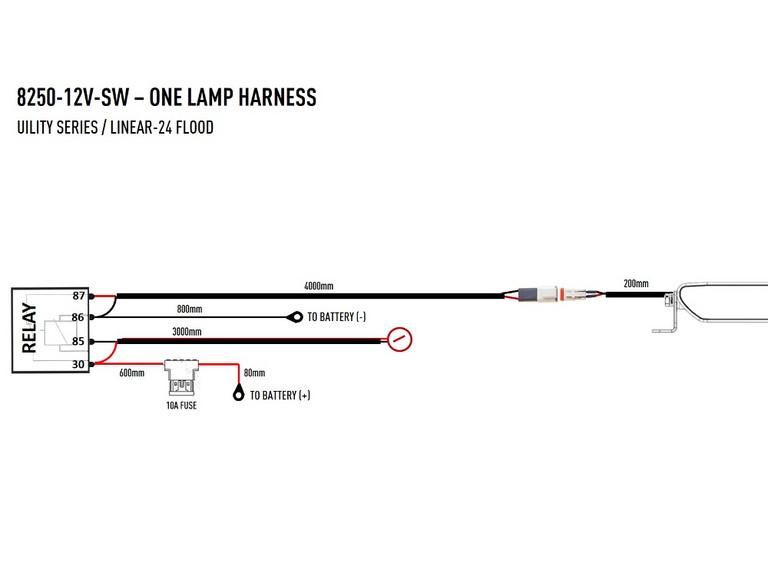 0L24-FL-LNR, Linear 24 flood, linear de travail, faisceau large, belgique, lazerlamps, lazerlights, 7