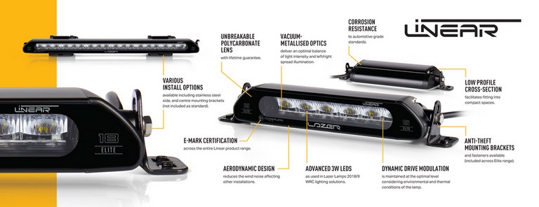 Barre LED Linear 18 Lazer lights, barre led 3 watts, lazer belgique eurojapan, 0L18-LNR-EL 7