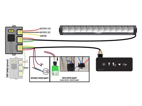 00R12-G2-SV-B, Triple-R Gen 2 1250 Smartview 8