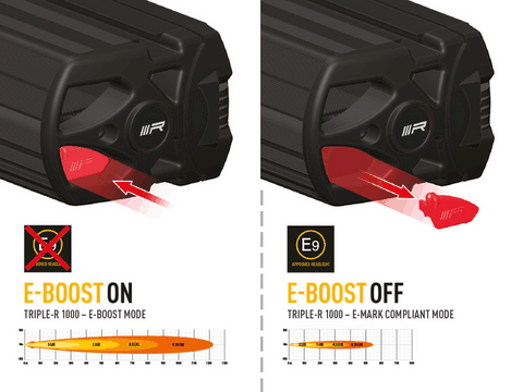 00R8-G2-B, Triple-R Gen 2 1000 avec feux de position 7
