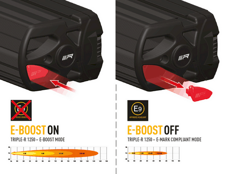 00R12-G2-B, Triple-R Gen 2 1250 avec feux de position 7