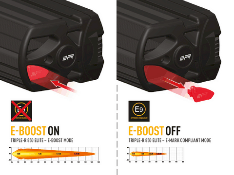 00R6-G2-El-B, Triple-R Gen 2 850 elite 5