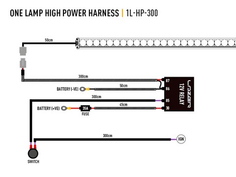 1L-HP-300, kit cabalge, t-evo, triple-r 2
