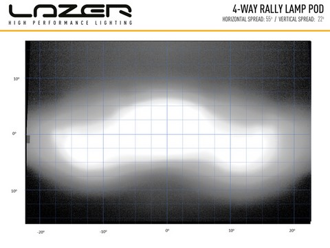 0064-4WBP,  Pod rallye 4 lampe lazer lights 9, ford fiesta