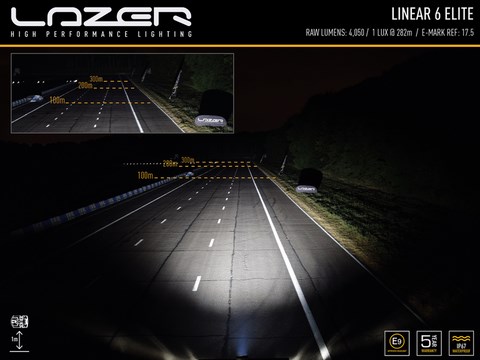 Barre LED Linear 6 Lazer lights, barre led 3 watts, lazer belgique eurojapan, 0L06-LNR-EL 8