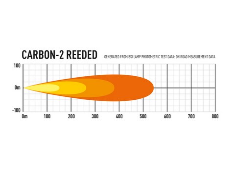 Lazer Carbon 2 led competition rallye piste course belgique 7