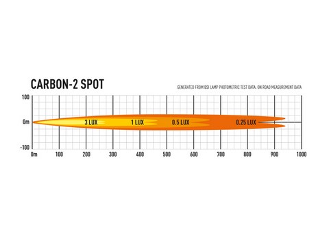 Lazer Carbon 2 led competition rallye piste course belgique 8