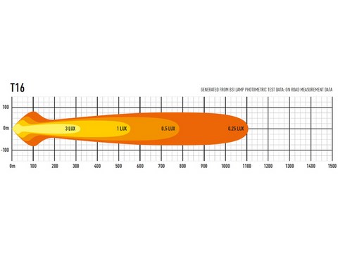 T evolution lazer lamps 16 LED belgique 7