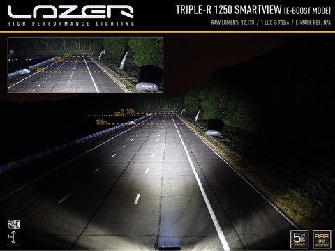 00R12-G2-SV-B, Triple-R Gen 2 1250 Smartview 10