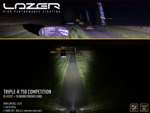 R900k, objectif cannelé lazer, éclatement faisceau 5