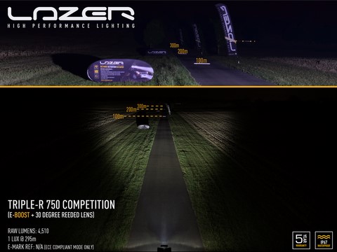 R900k, objectif cannelé lazer, éclatement faisceau 6
