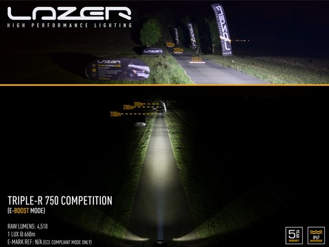 R900k, objectif cannelé lazer, éclatement faisceau 7