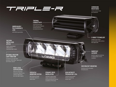 00R8-G2-B, Triple-R Gen 2 1000 avec feux de position 11