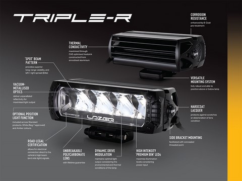 00R28-G2-B, Triple-R Gen 2 28 Elite 8