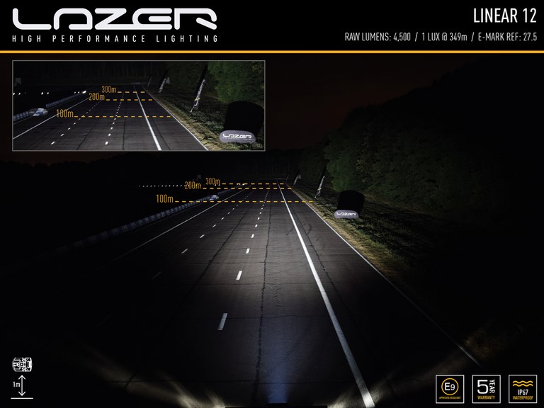 Barre LED Linear 12 Lazer lights, barre led 3 watts, lazer belgique eurojapan 8