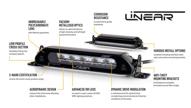 Barre LED Linear 12 Lazer lights, barre led 3 watts, lazer belgique eurojapan 7