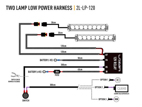 2L-LP-120, kit cablage 2 lampes, st, linear, triple-r 2