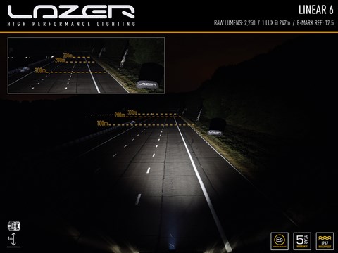 Barre LED Linear 6 Lazer lights, barre led 3 watts, lazer belgique eurojapan, 0L06-LNR 8