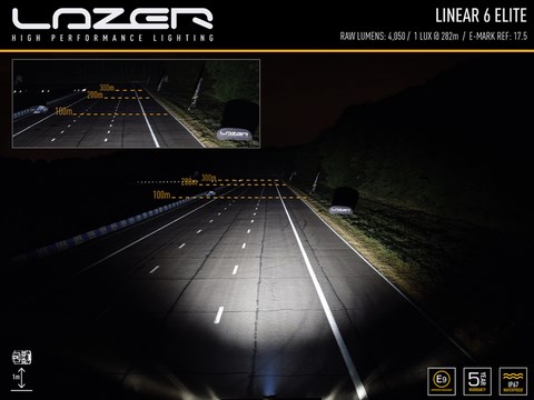 Barre LED Linear 6 Lazer lights, barre led 3 watts, lazer belgique eurojapan, 0L06-LNR-EL 8