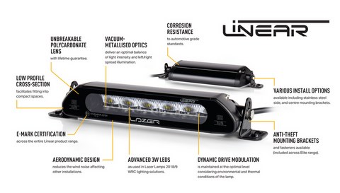 Barre LED Linear 6 Lazer lights, barre led 3 watts, lazer belgique eurojapan, 0L06-LNR-EL 7